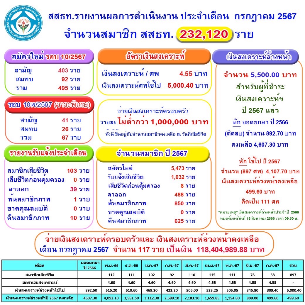 news 2024 08 08 2
