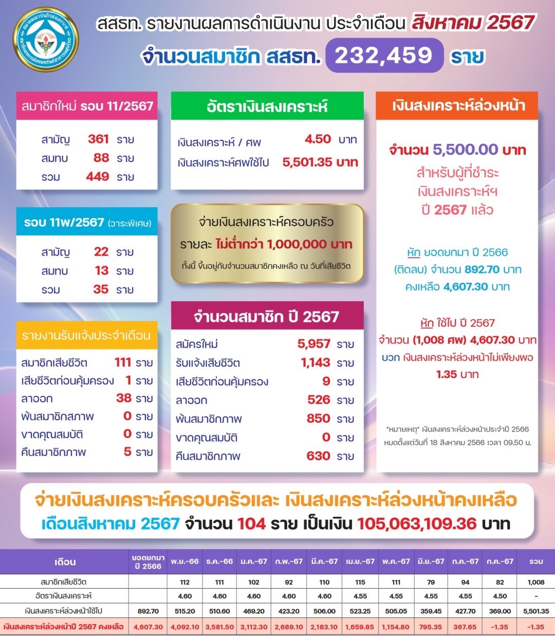 news 2024 09 25