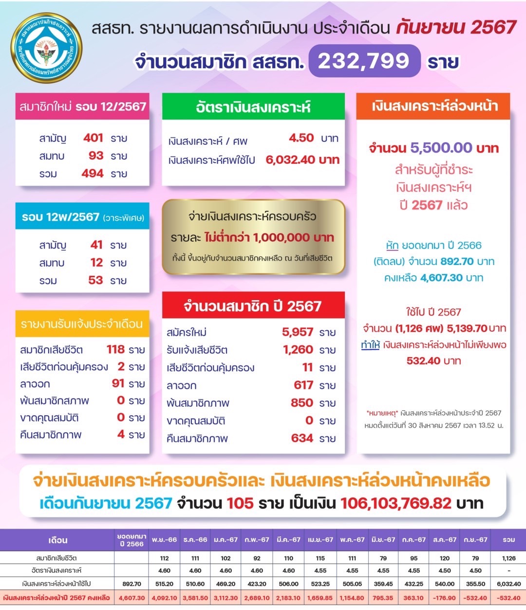 news 2024 10 29