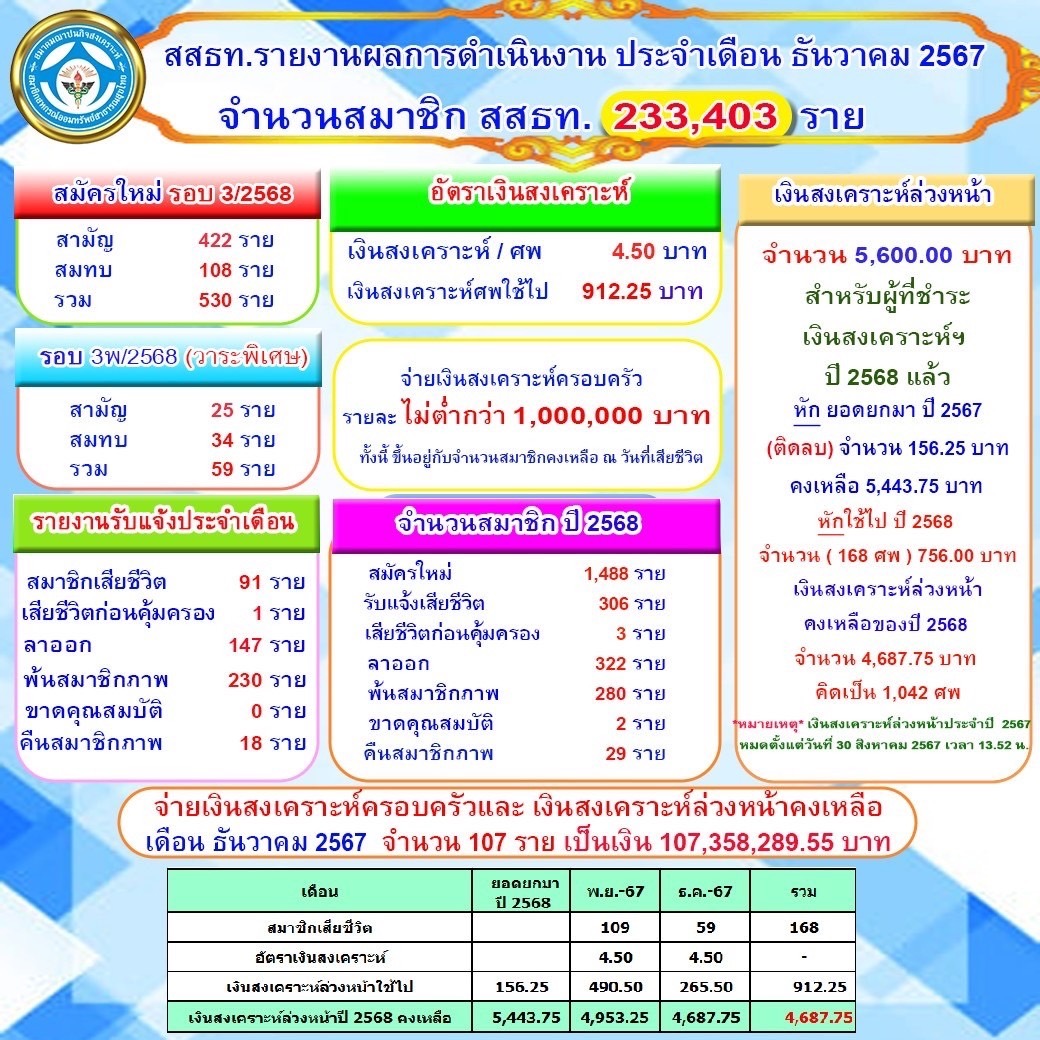 news 2025 01 13 3