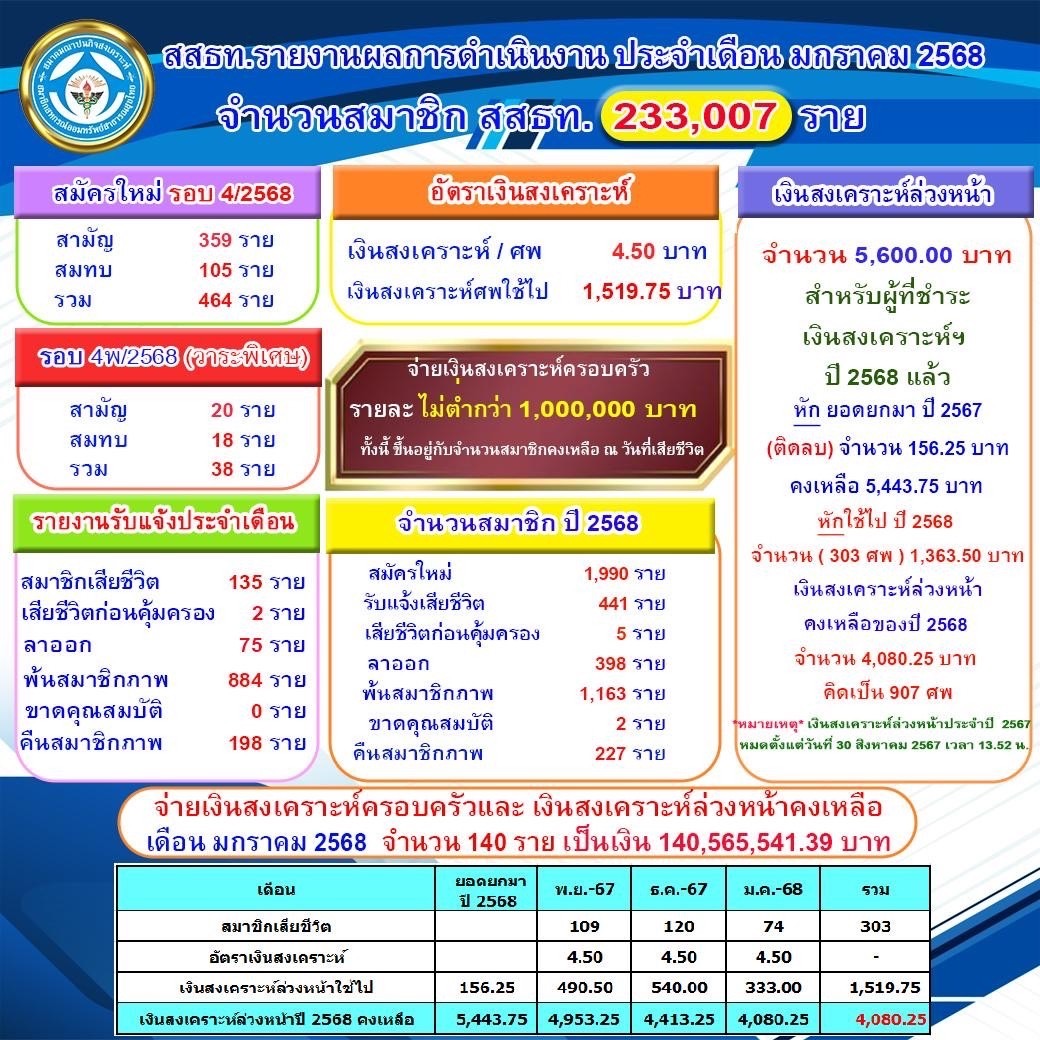 news 2025 02 17