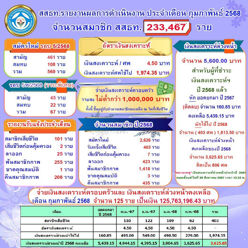 news 2025 03 17