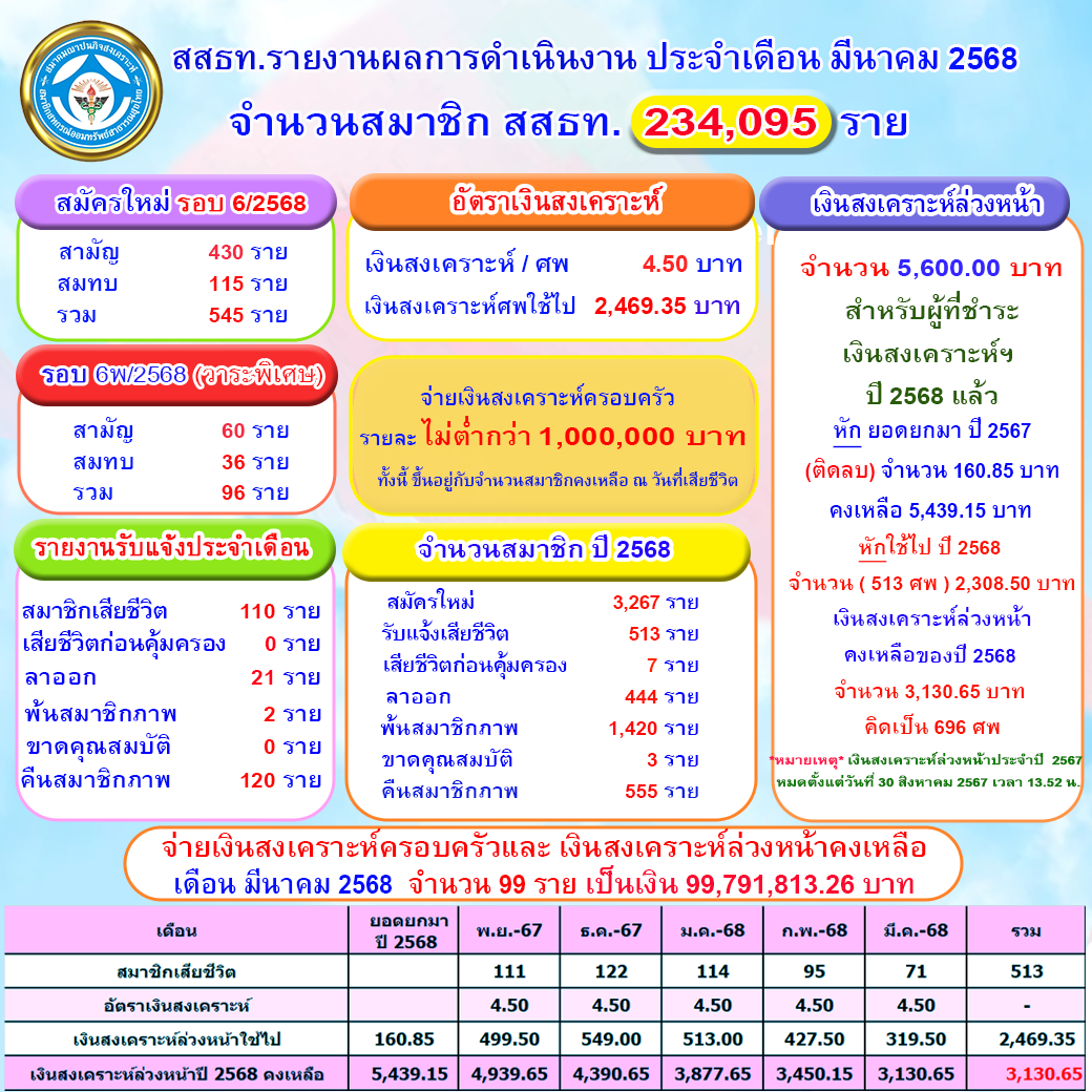 news 2025 04 21 2