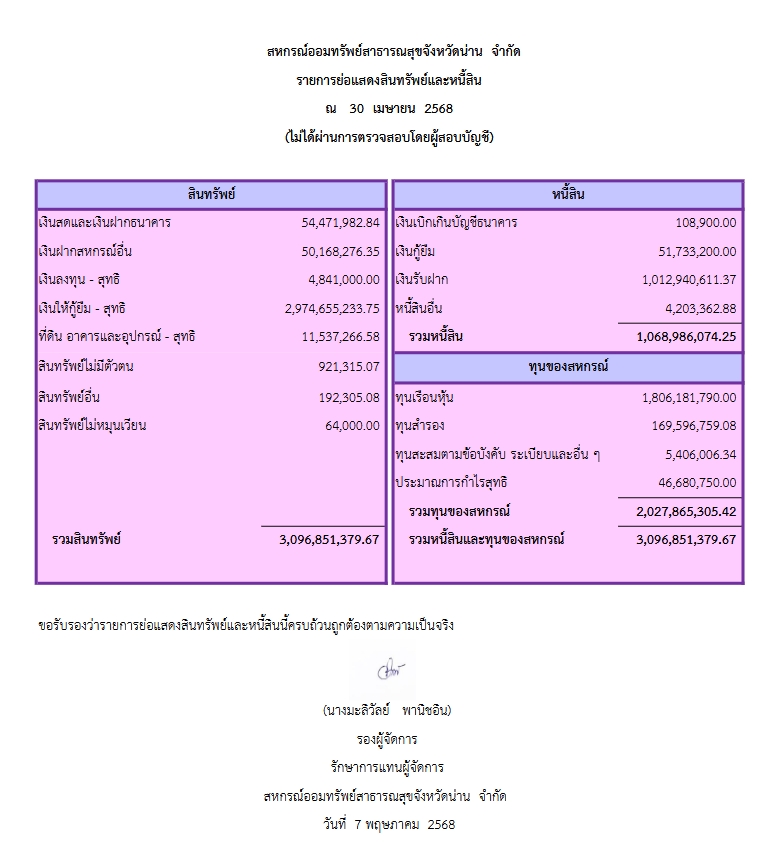 news 2025 05 14