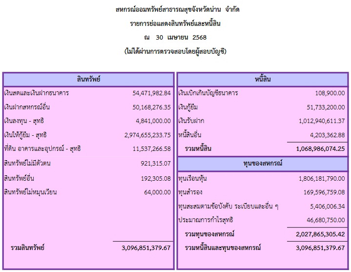 news 2025 05 14 S