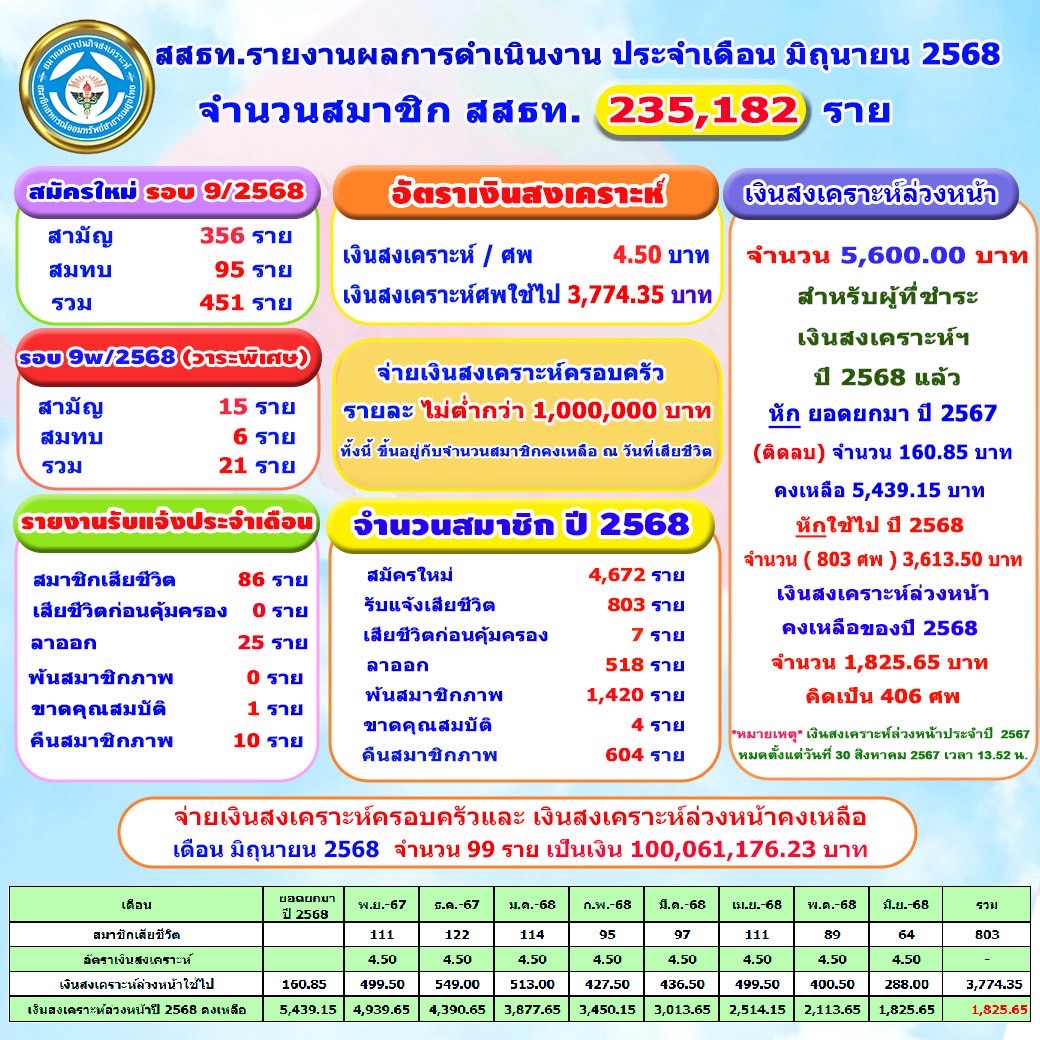 news 2025 07 04