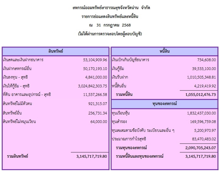 news 2025 08 14 S