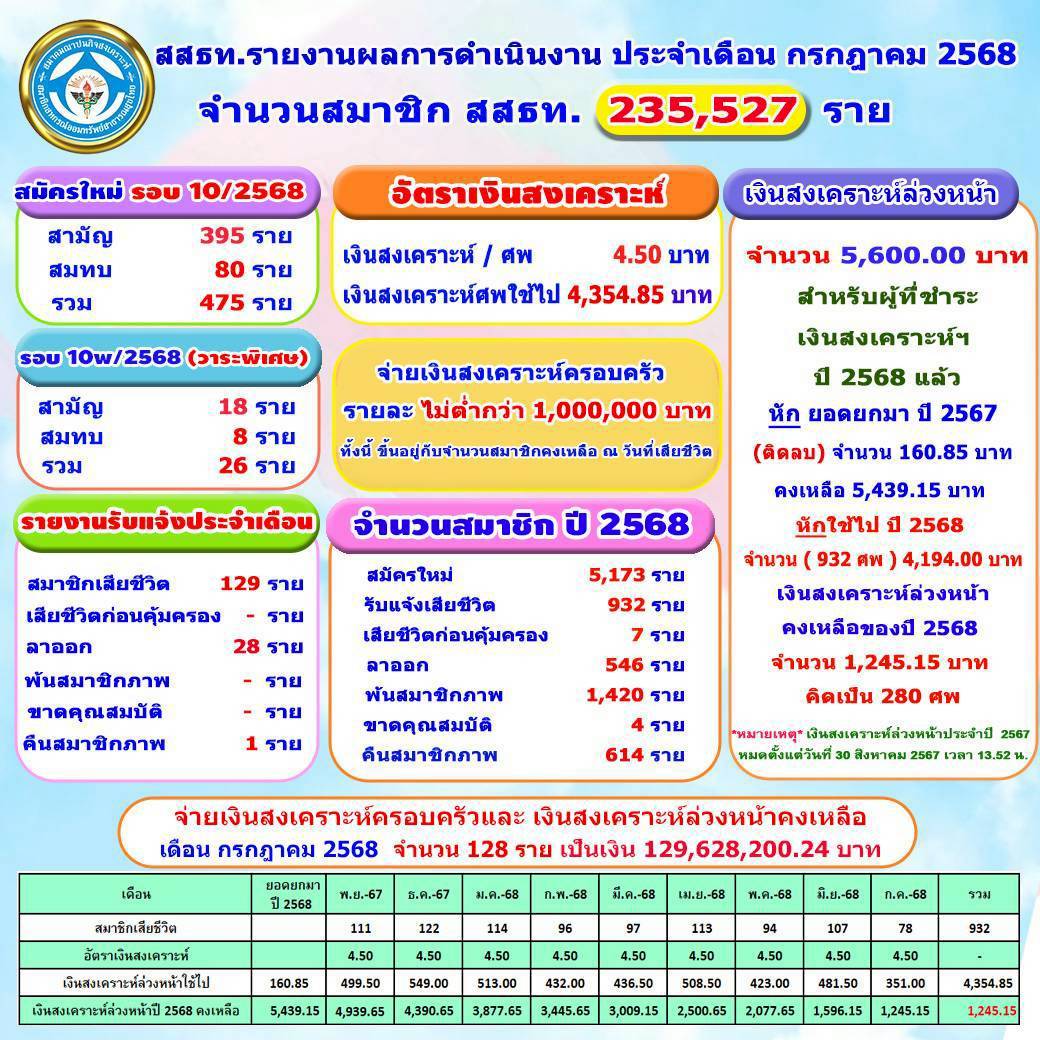 news 2025 08 26