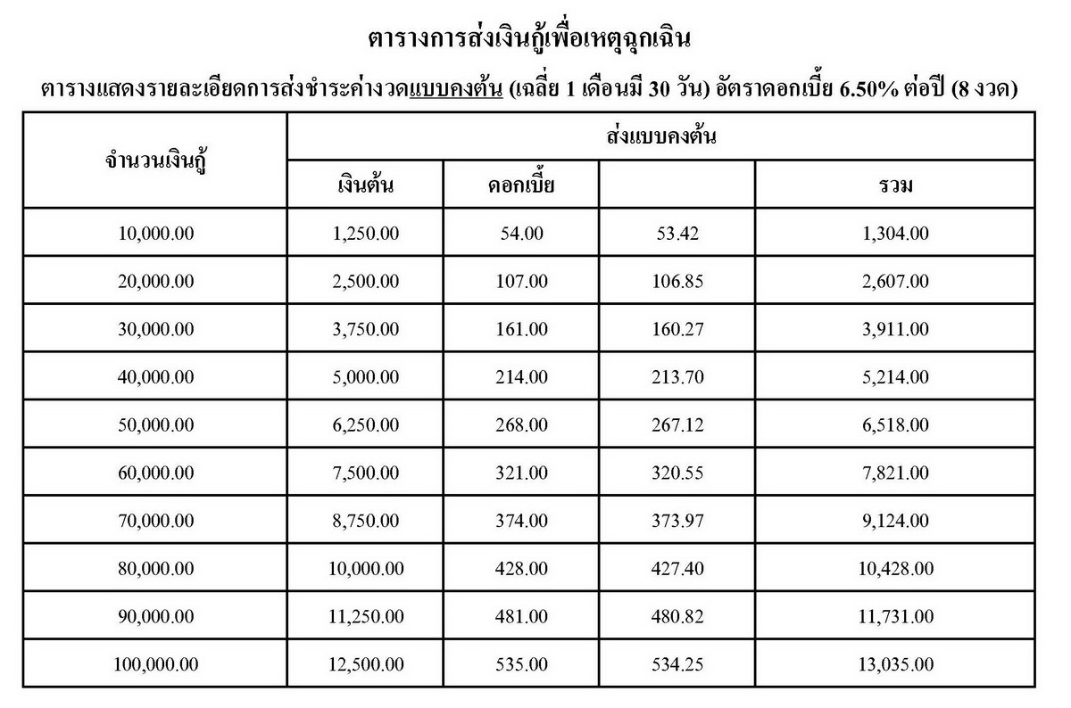 loan2562 01