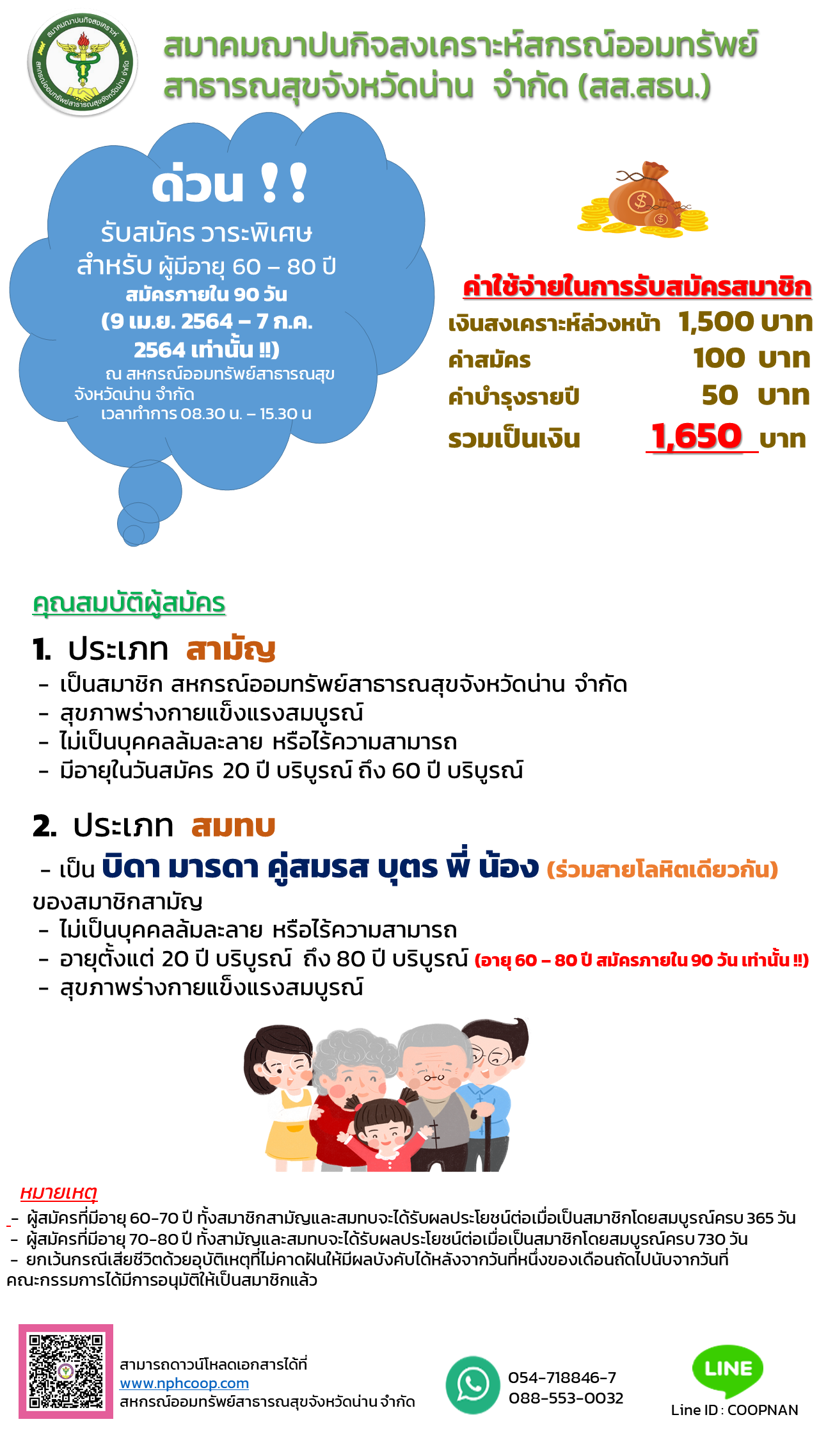 งานนำเสนอ2 สมาคม 2.2