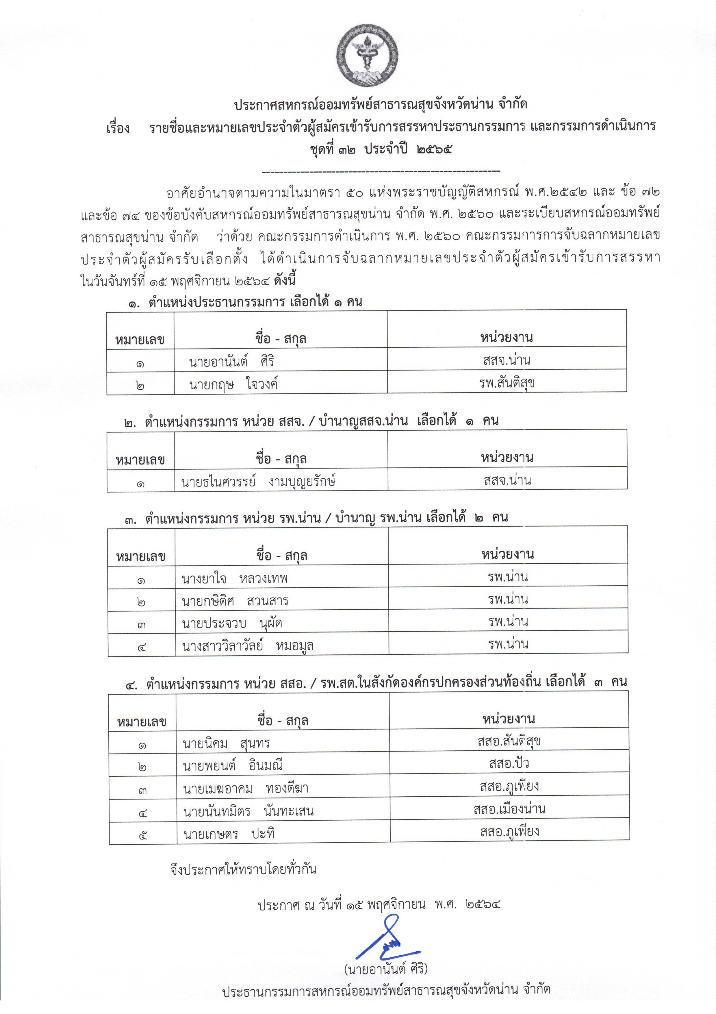 ประกาศ สรรหา