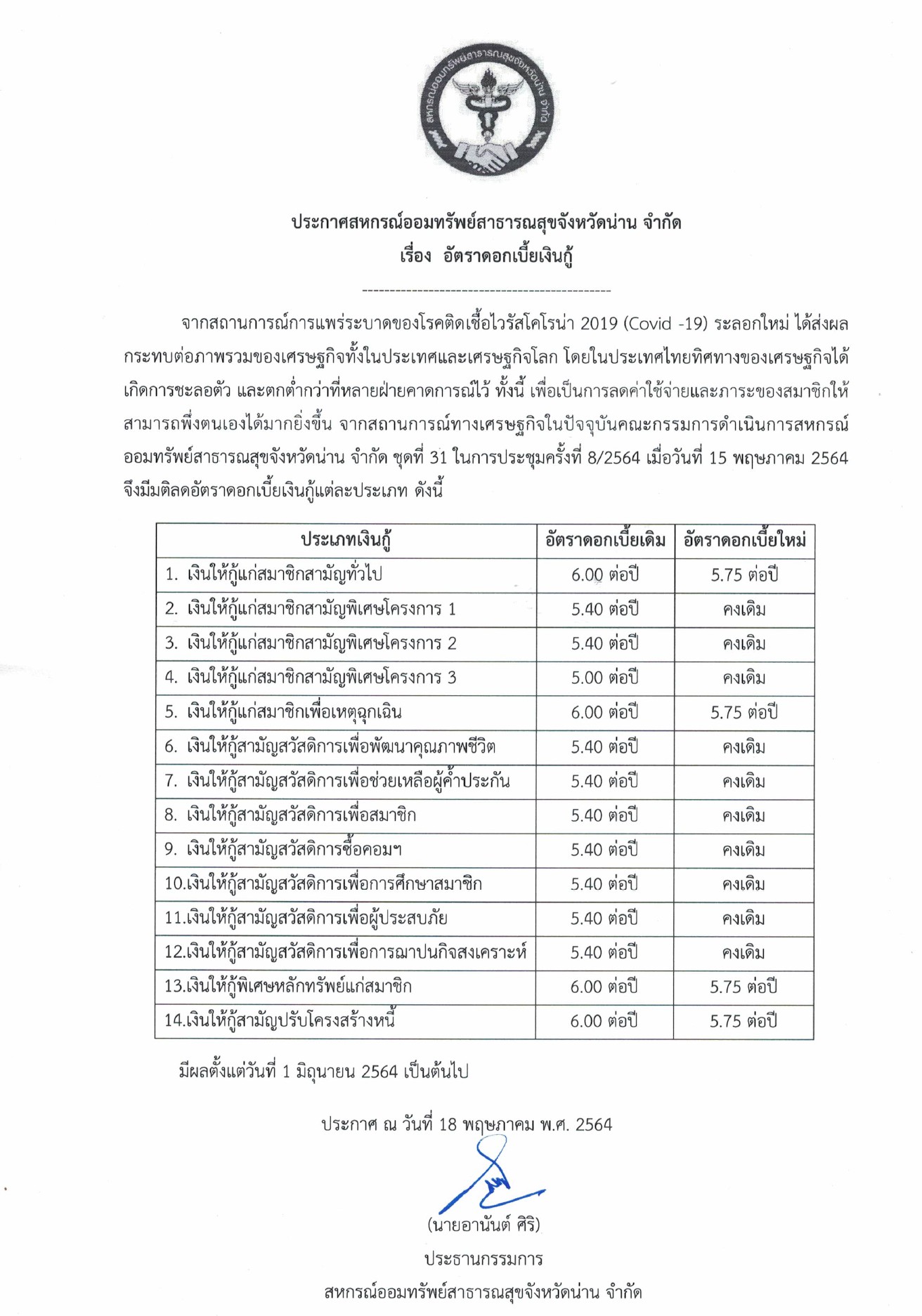 อตราดอกเบยเงนก เรม 1 ม.ย.64 1