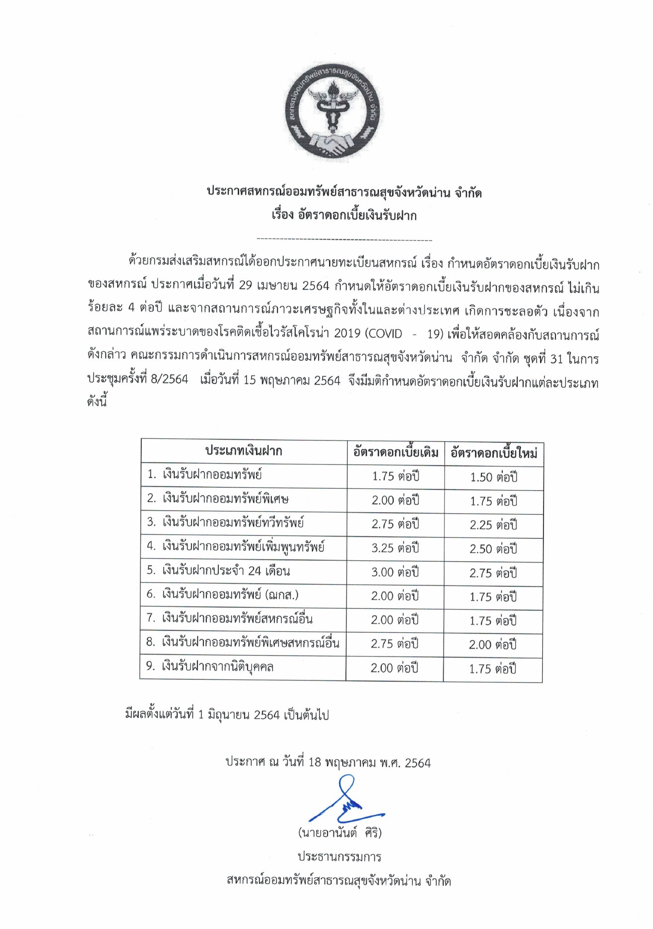 อตราดอกเบยเงนฝาก เรม 1 ม.ย.64