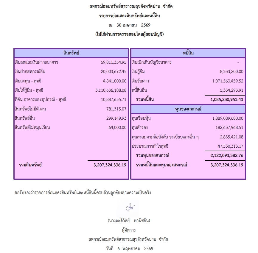 news 026 05 07