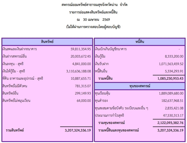 news 026 05 07 S
