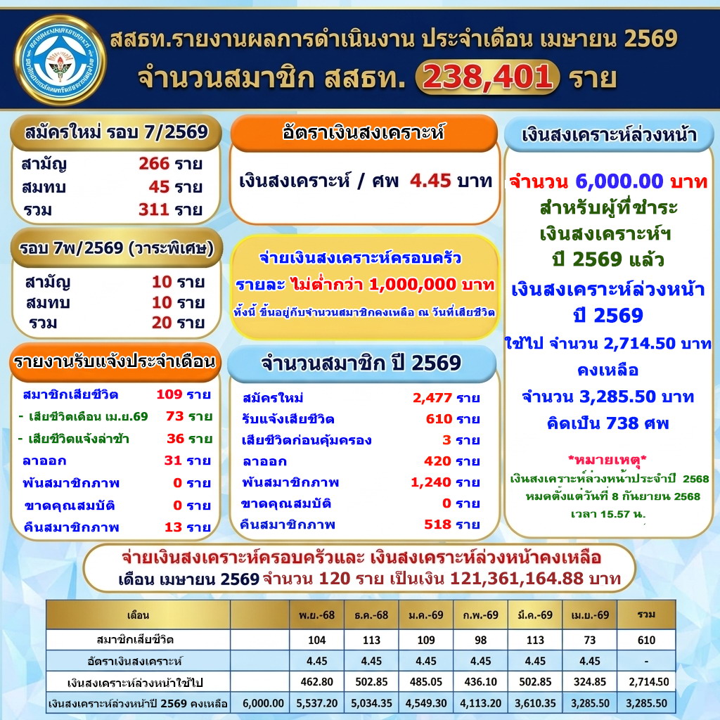 news 2026 05 06
