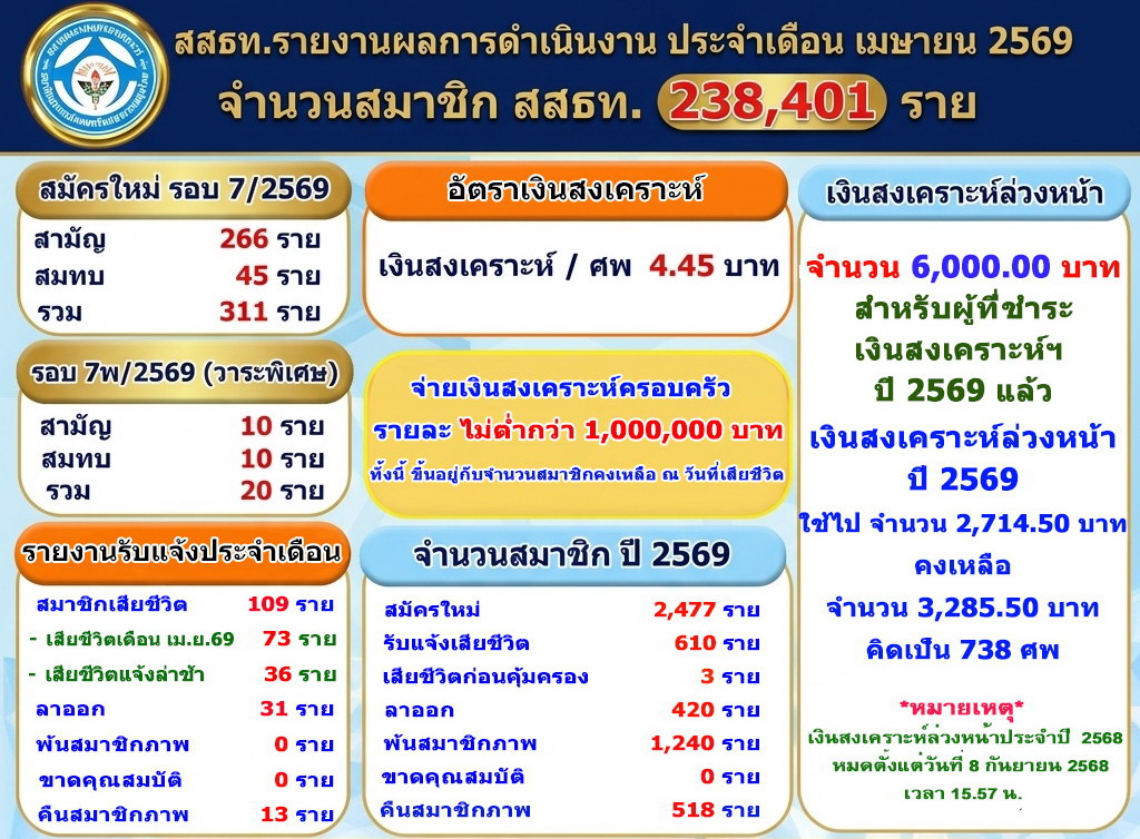 news 2026 05 06 S