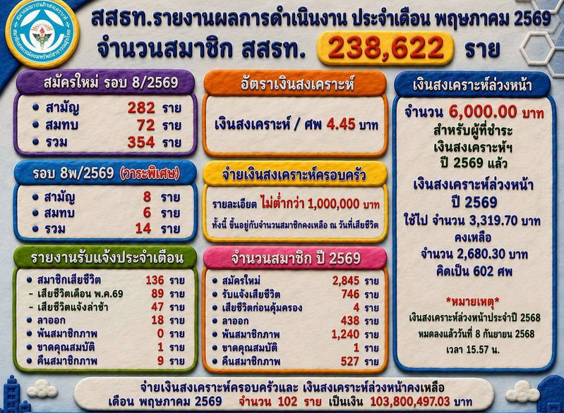 news 2026 06 18 S2