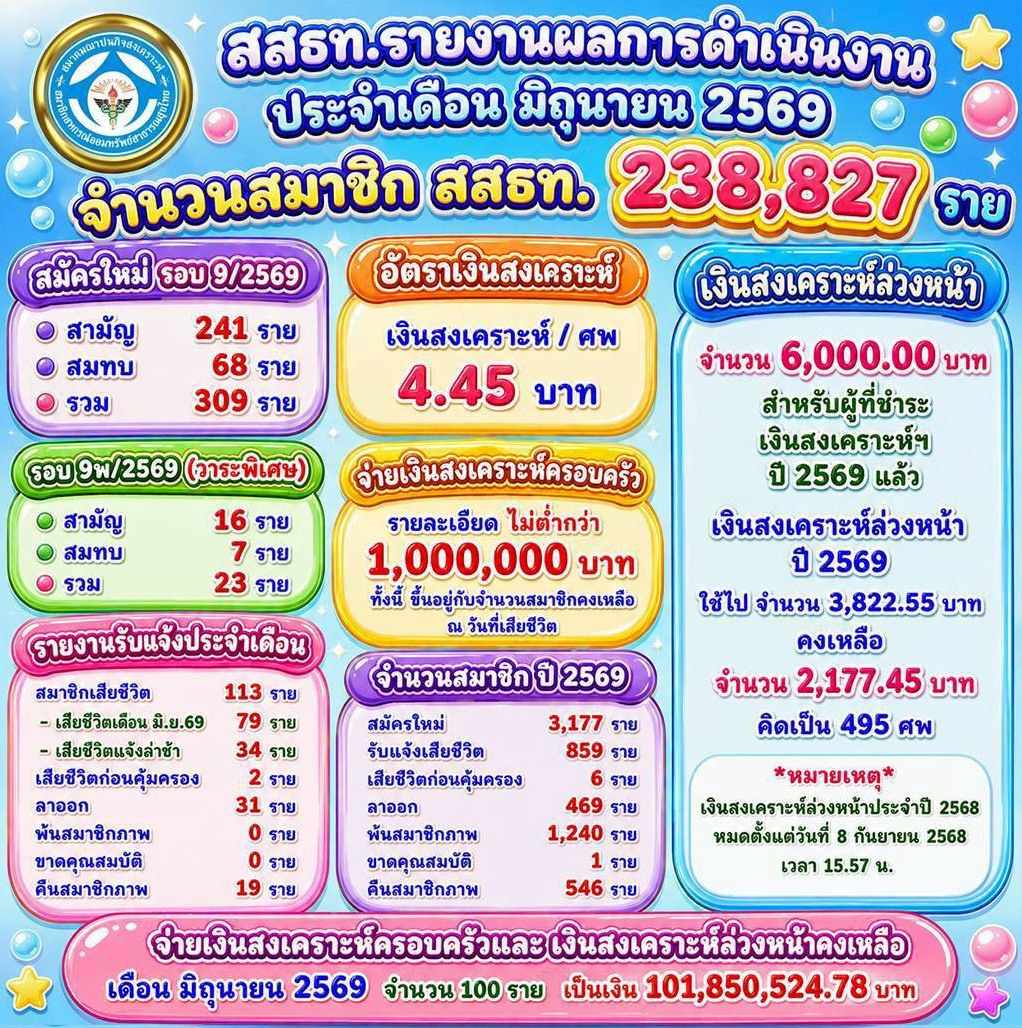 news 2026 07 03 S