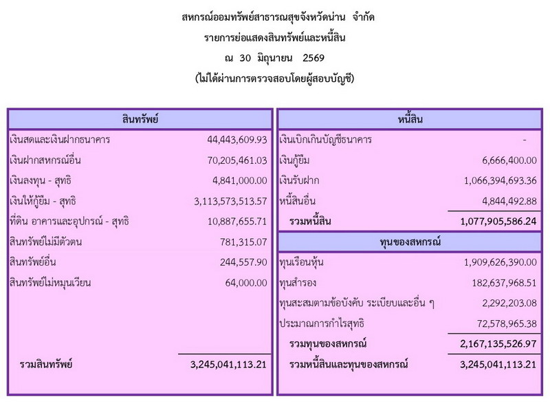 news 2026 07 13 S